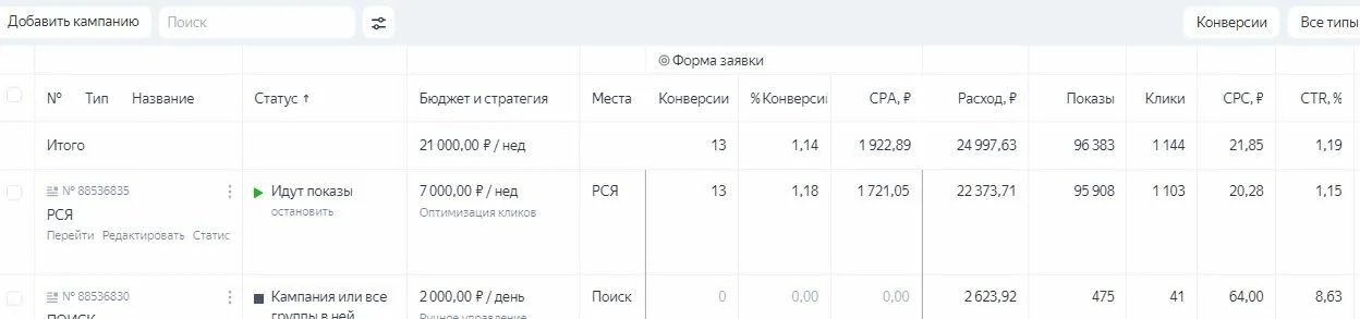 Материал 3 кейса «COVERDECO — реклама отделки фасадов и цоколей»