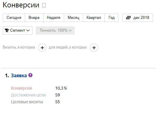 Материал 4 кейса «Экскурсии в Московский Кремль»